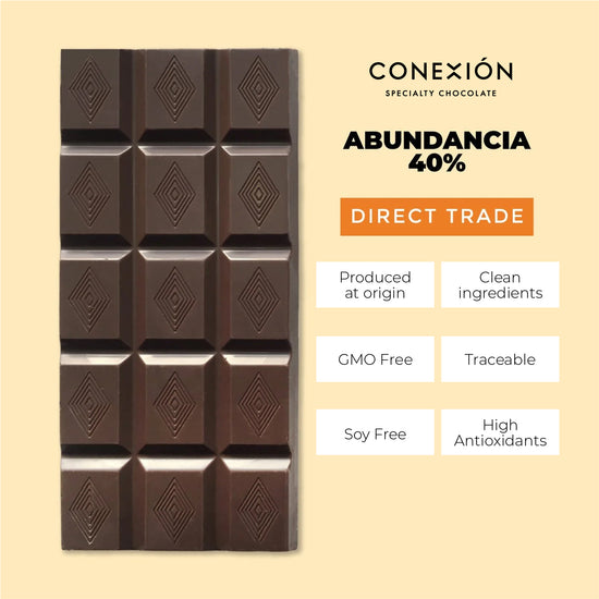 Abundancia 40% Bar: Caramelized Milk Chocolate