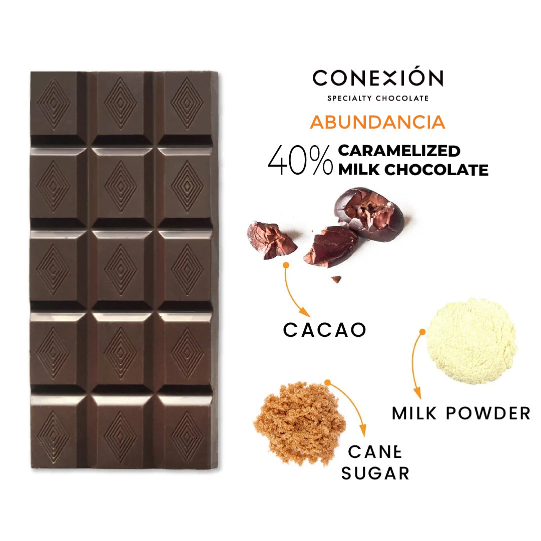 Abundancia 40% Bar: Caramelized Milk Chocolate