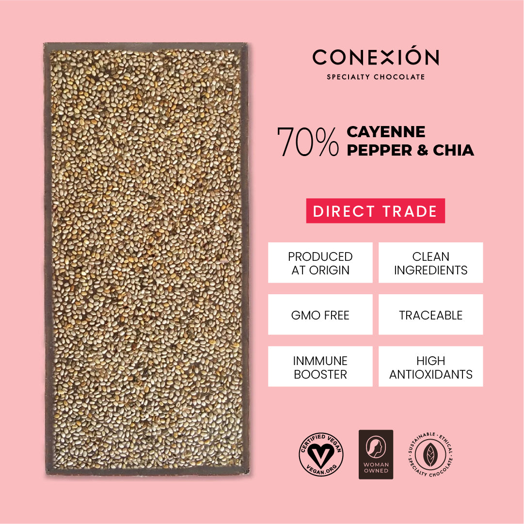 Cayenne Pepper & Chia 70%