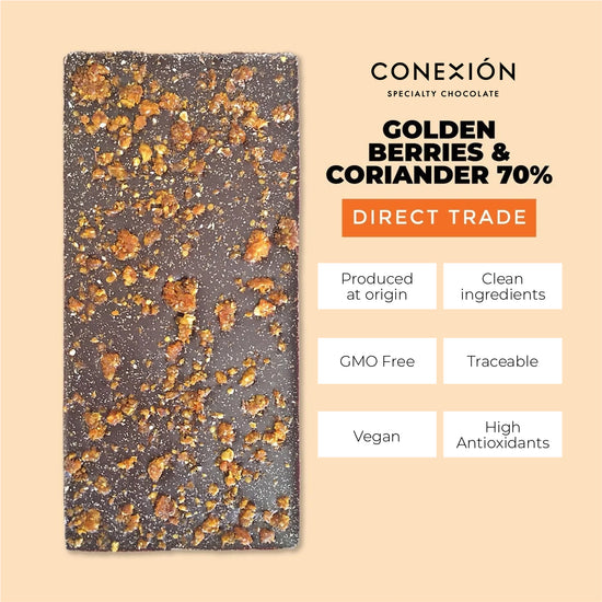 Coriander & Golden Berry 70%