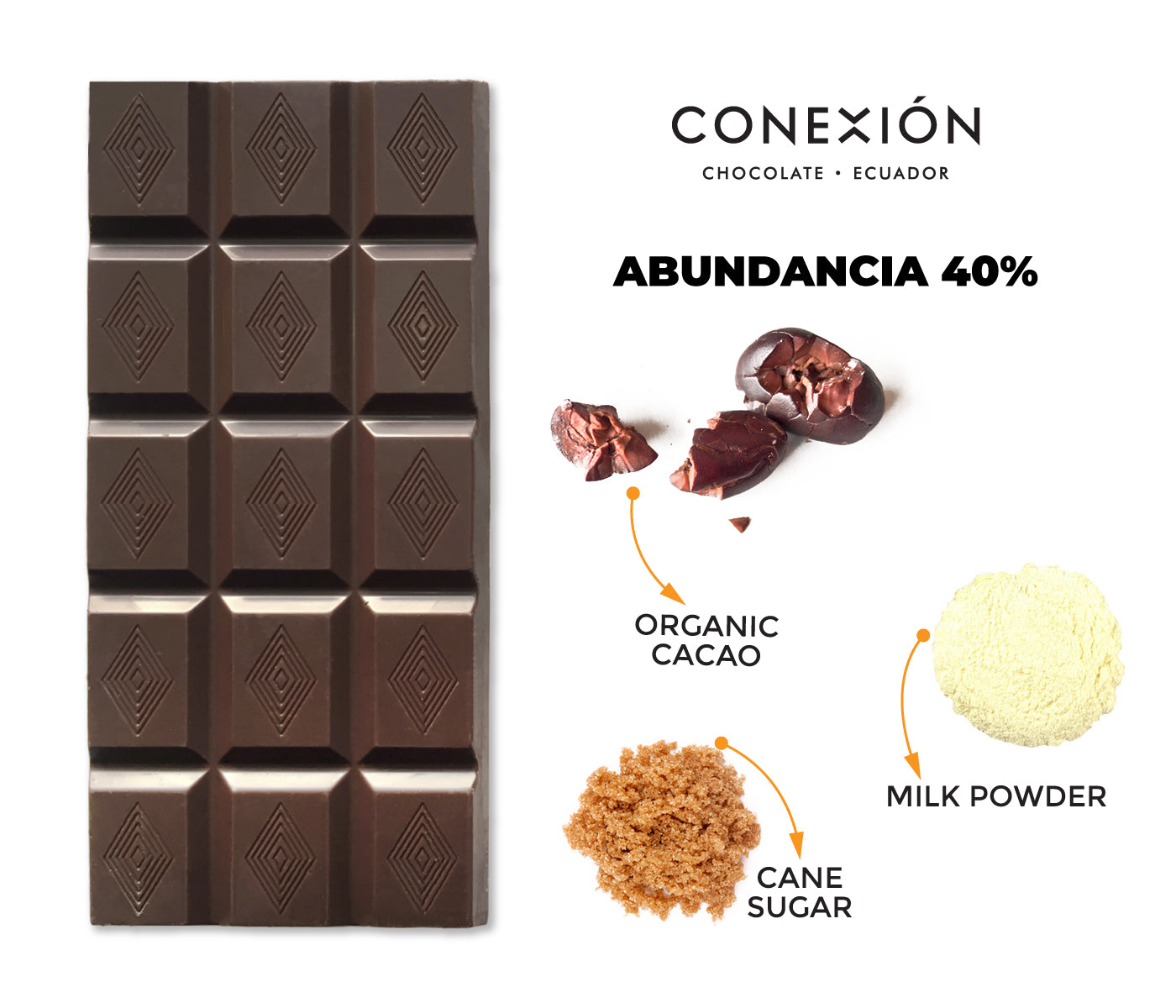 Conexión Discovery Pack 10 Pack Dark Chocolates Variety Flavors | Gift Box, 1.1 Pounds