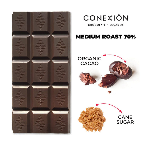 Roast Collection conexion-chocolates