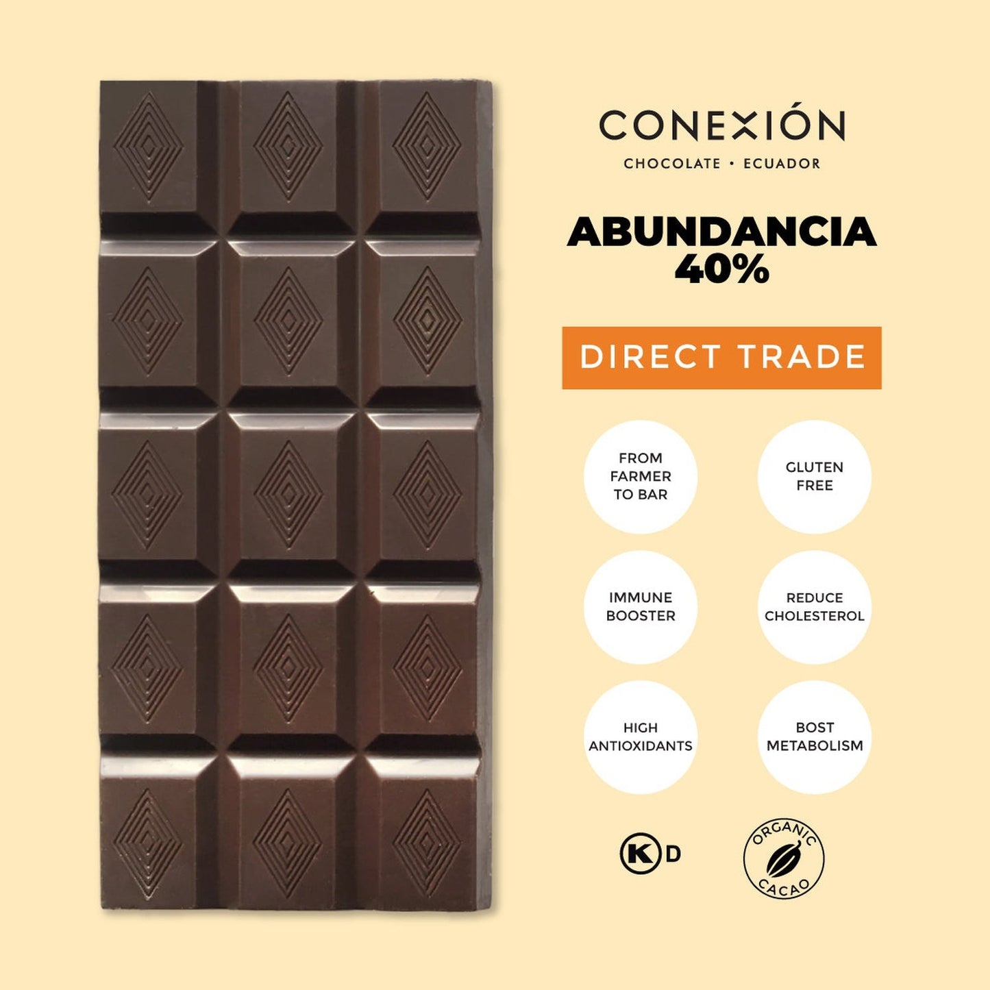 Conexión Milk Chocolate Abundancia 40% Cacao Bar | Gluten Free, Kosher conexion-chocolates