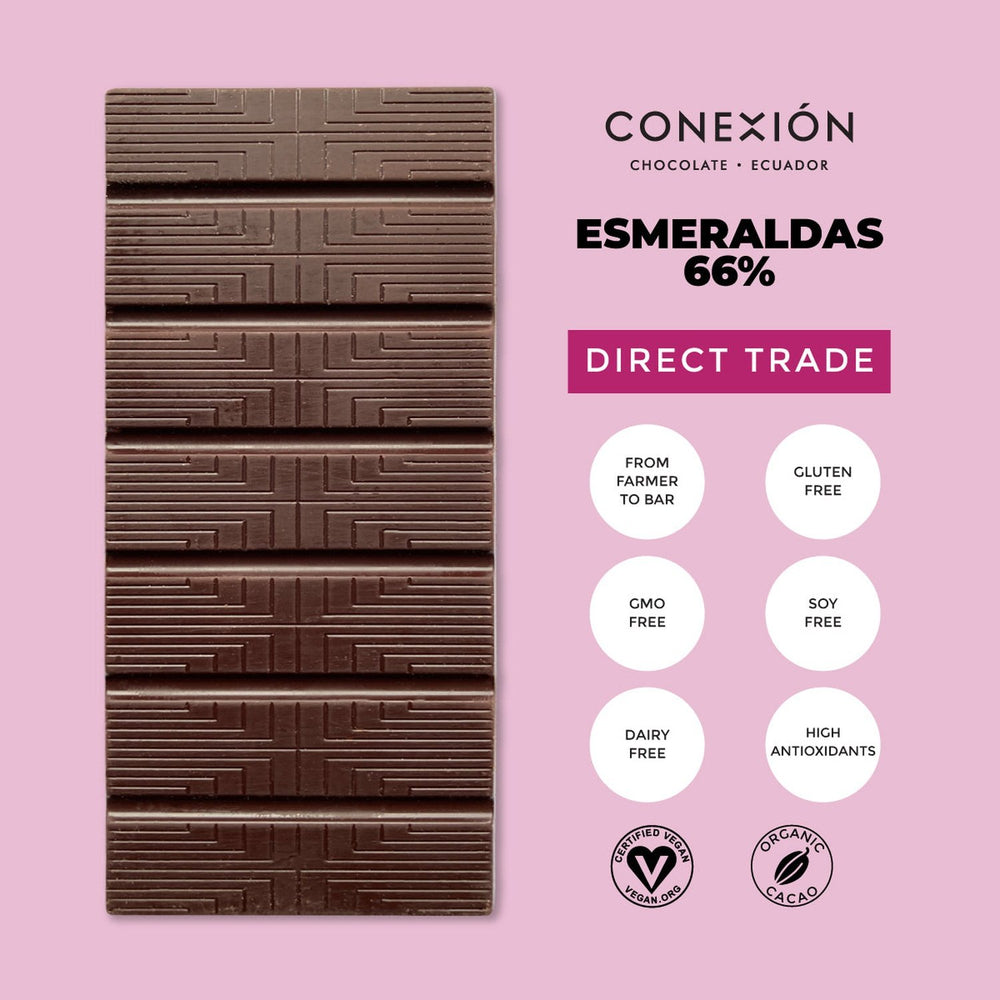 
            
                Load image into Gallery viewer, Esmeraldas 66% conexion-chocolates
            
        